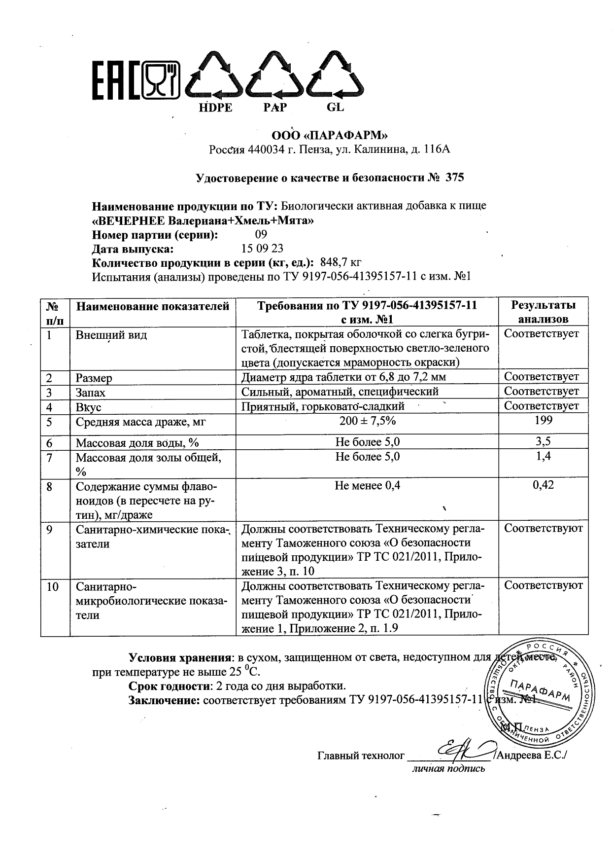 Паспорт №092023